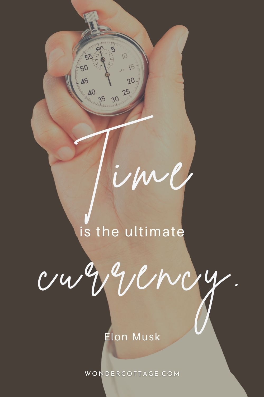 Time is the ultimate currency.  Elon Musk