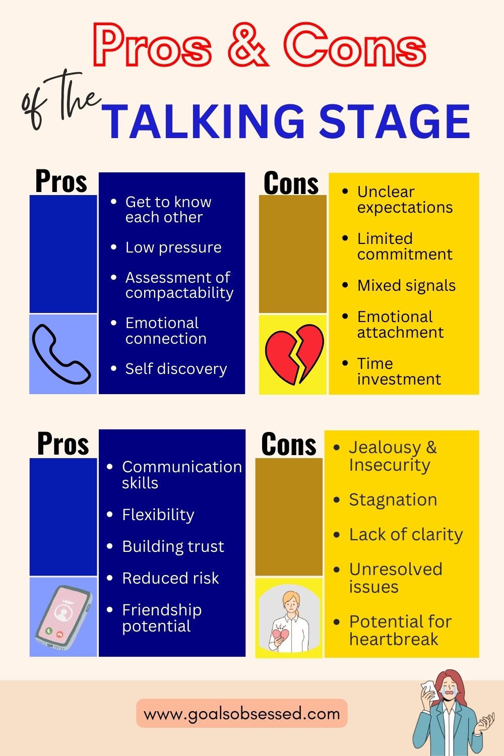 Pros and Cons of the Talking Stage